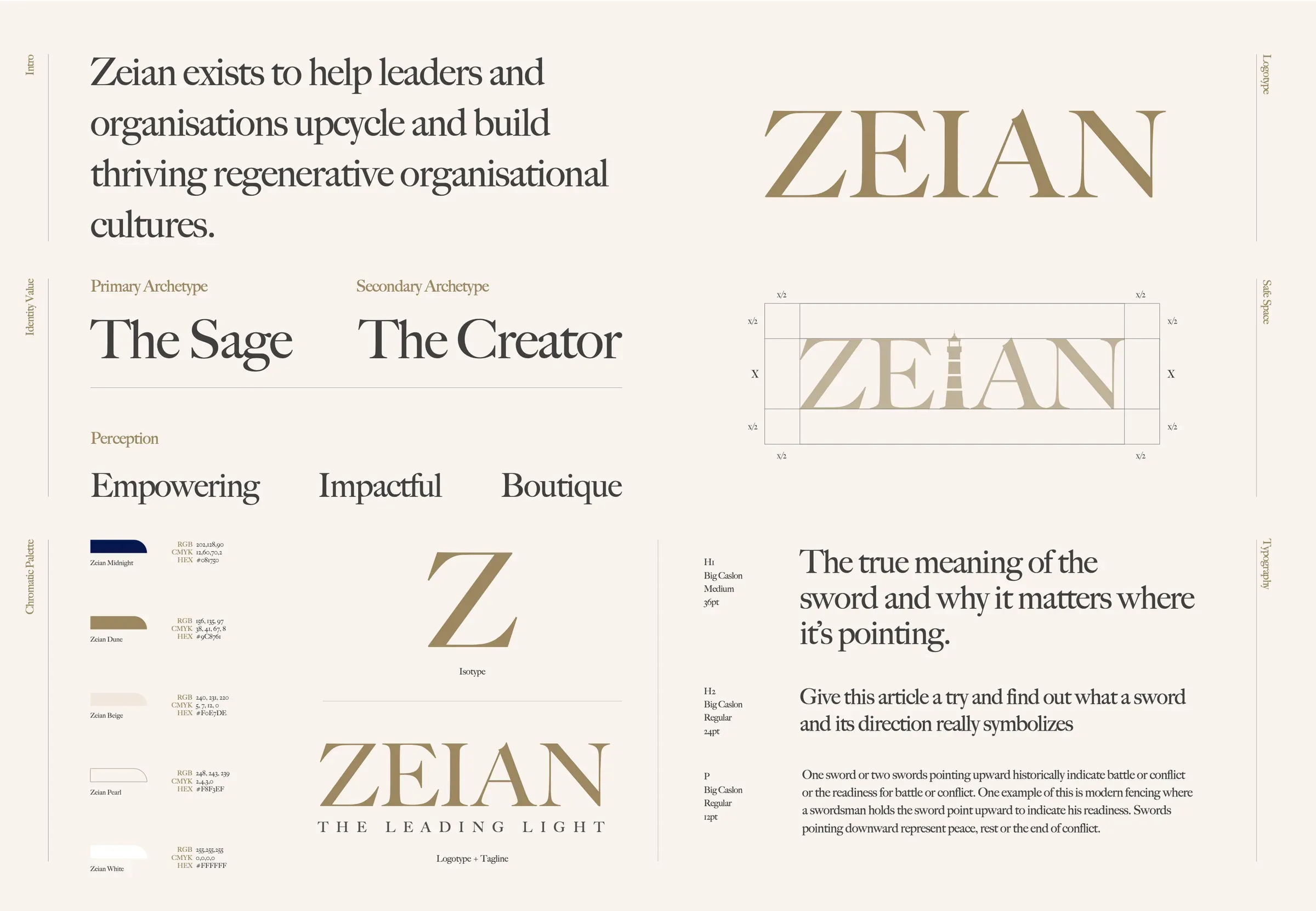 Zeian Group: System alt