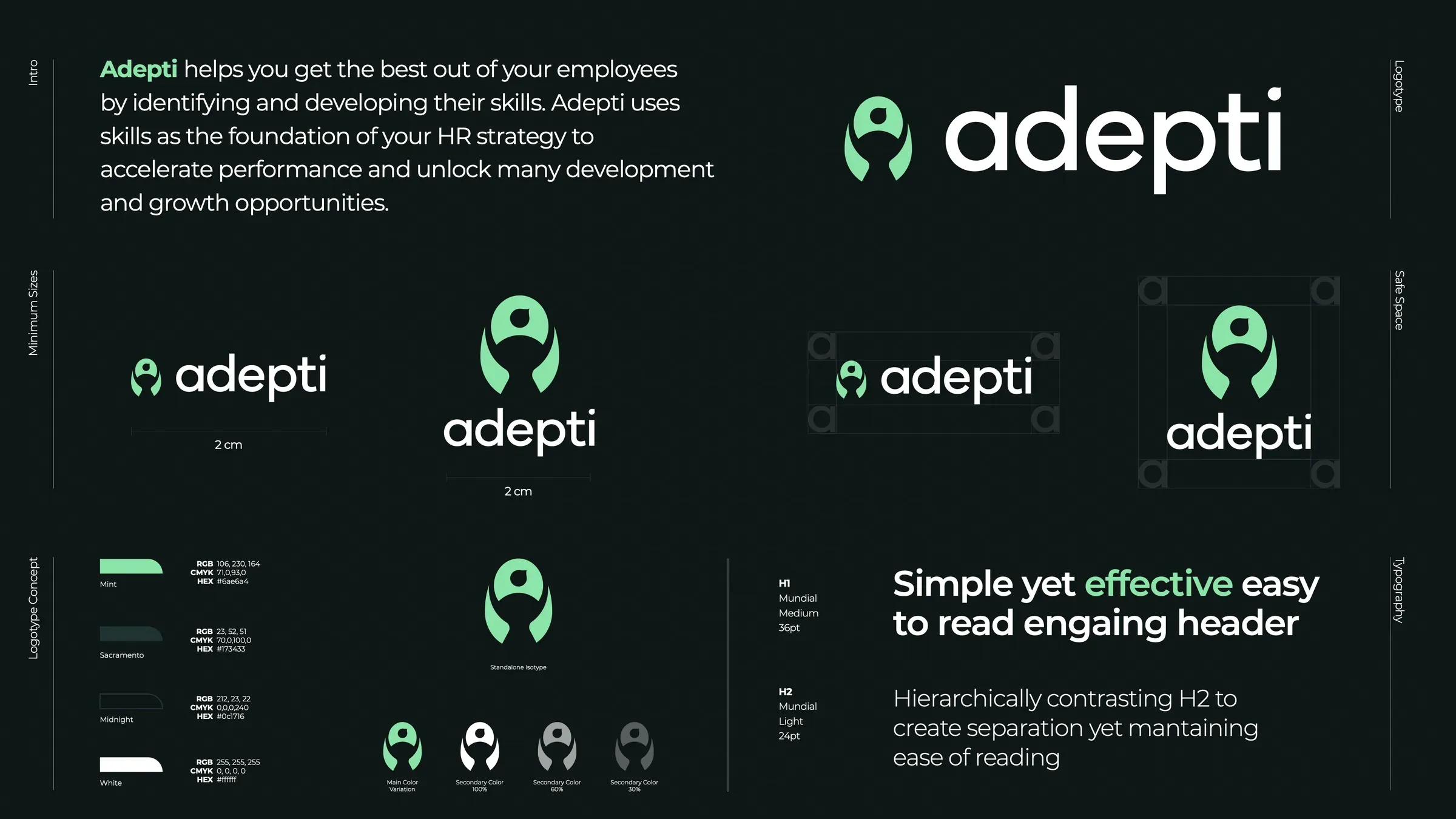 Adepti: System dark