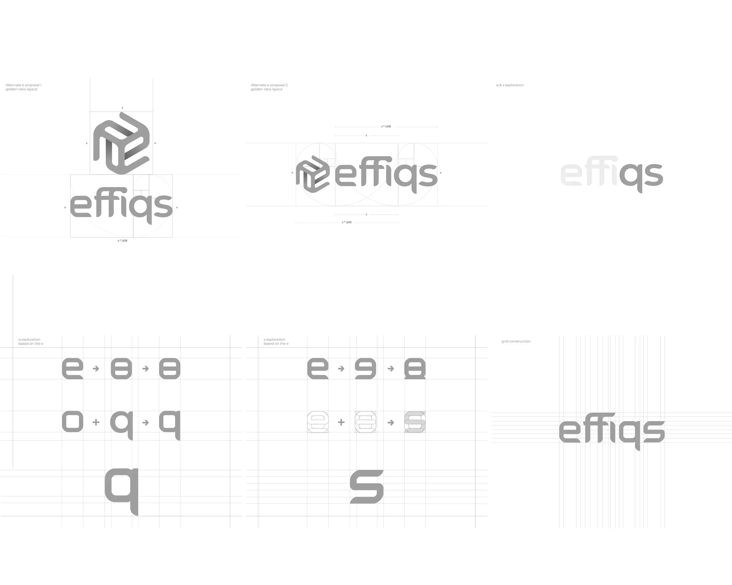 Effiqs process: Wordmark construction