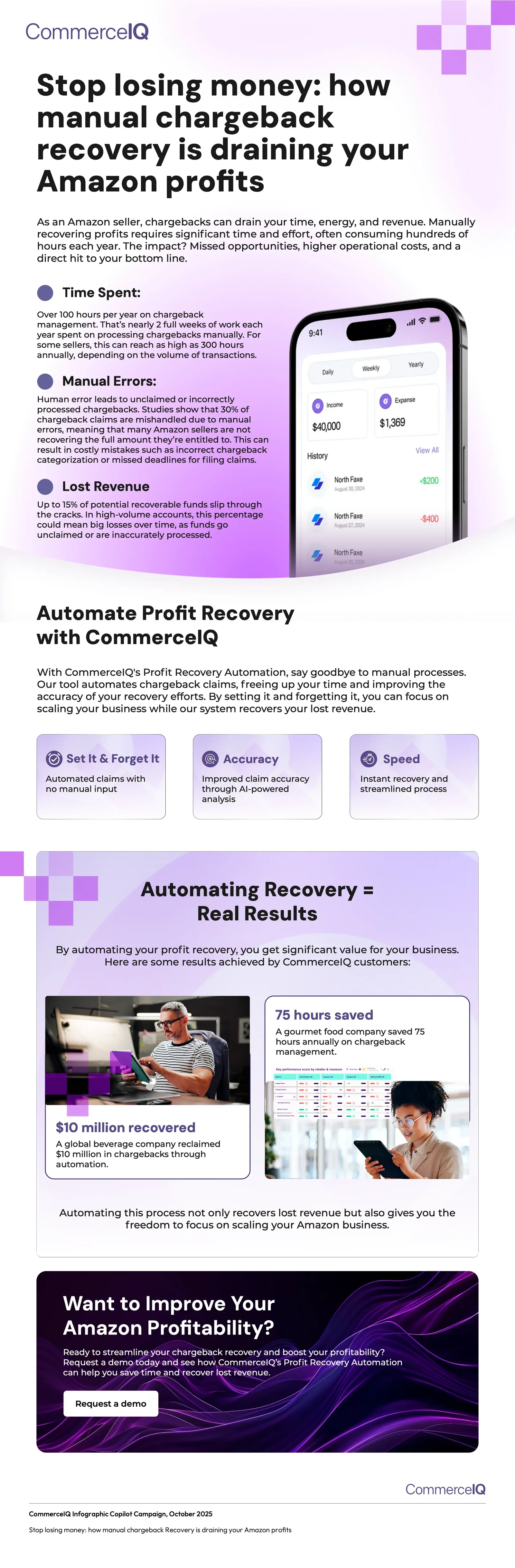 CommerceIQ: Infographic copilot