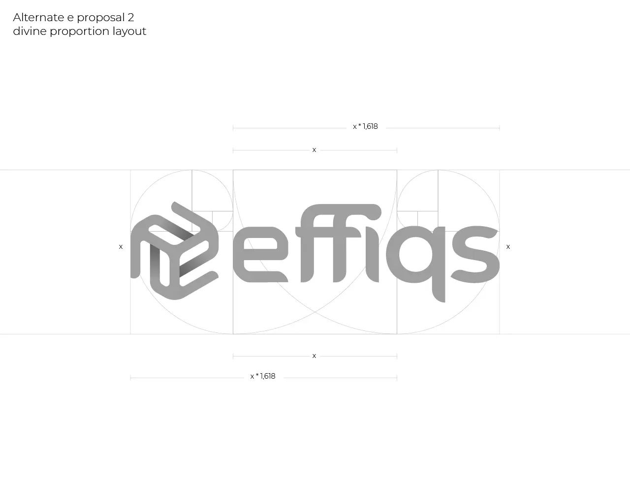 Effiqs process: Proportion lockup